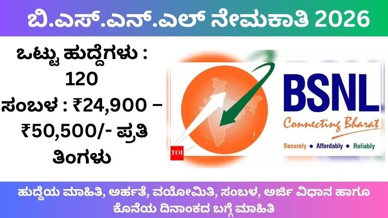 BSNL Recruitment 2026