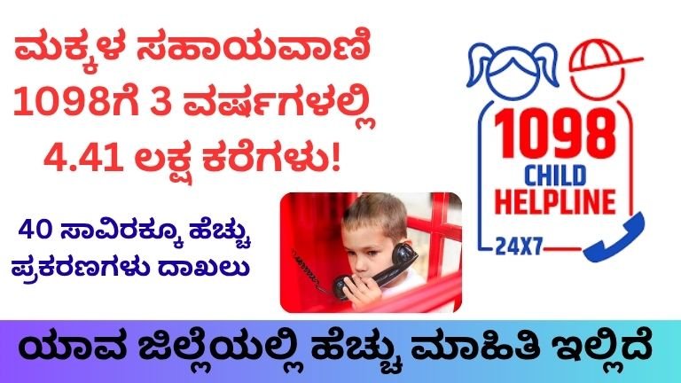 Child Help Line 1098