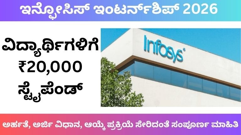 Best Infosys Internship 2026