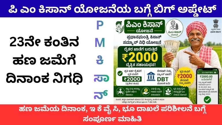 PM Kisan Yojana