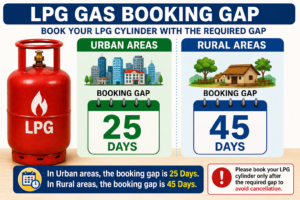gas booking gap