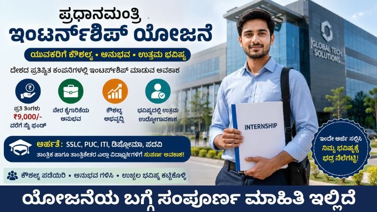 PM Internship Scheme