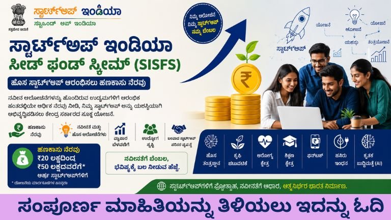 Start-Up India Seed Fund Scheme