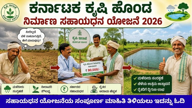 Krushi Honda Subsidy Scheme 2026