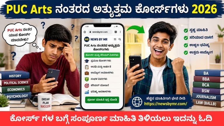 Best Courses After PUC Arts in 2026