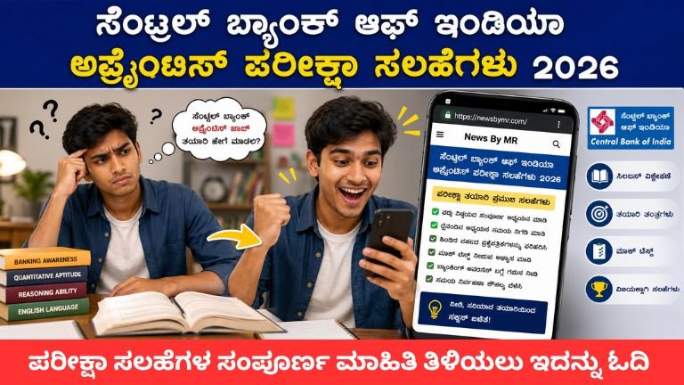 Central Bank of India Apprentice Syllabus 2026 Exam Pattern in Kannada